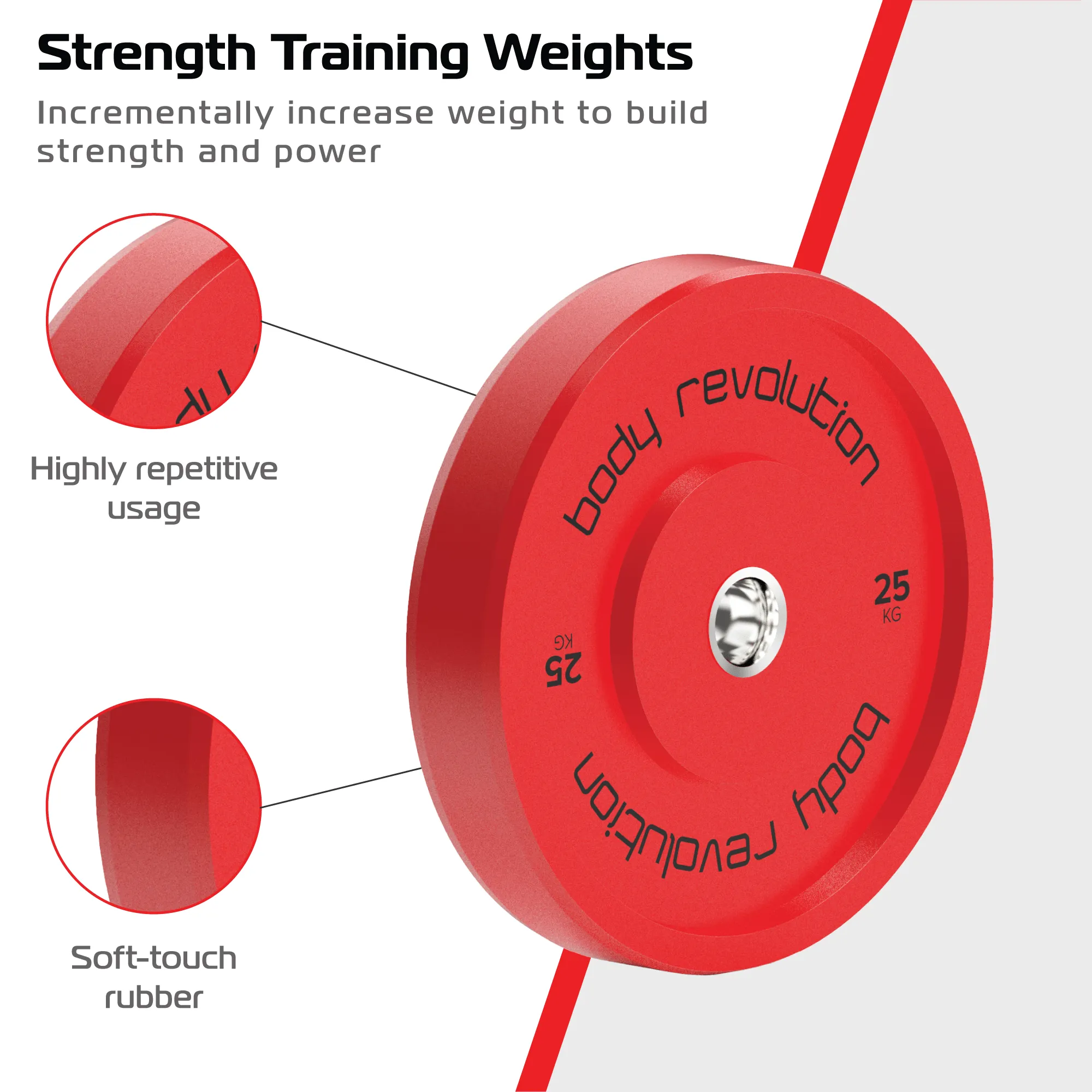 Body Revolution Olympic Bumper Plates (Colour)