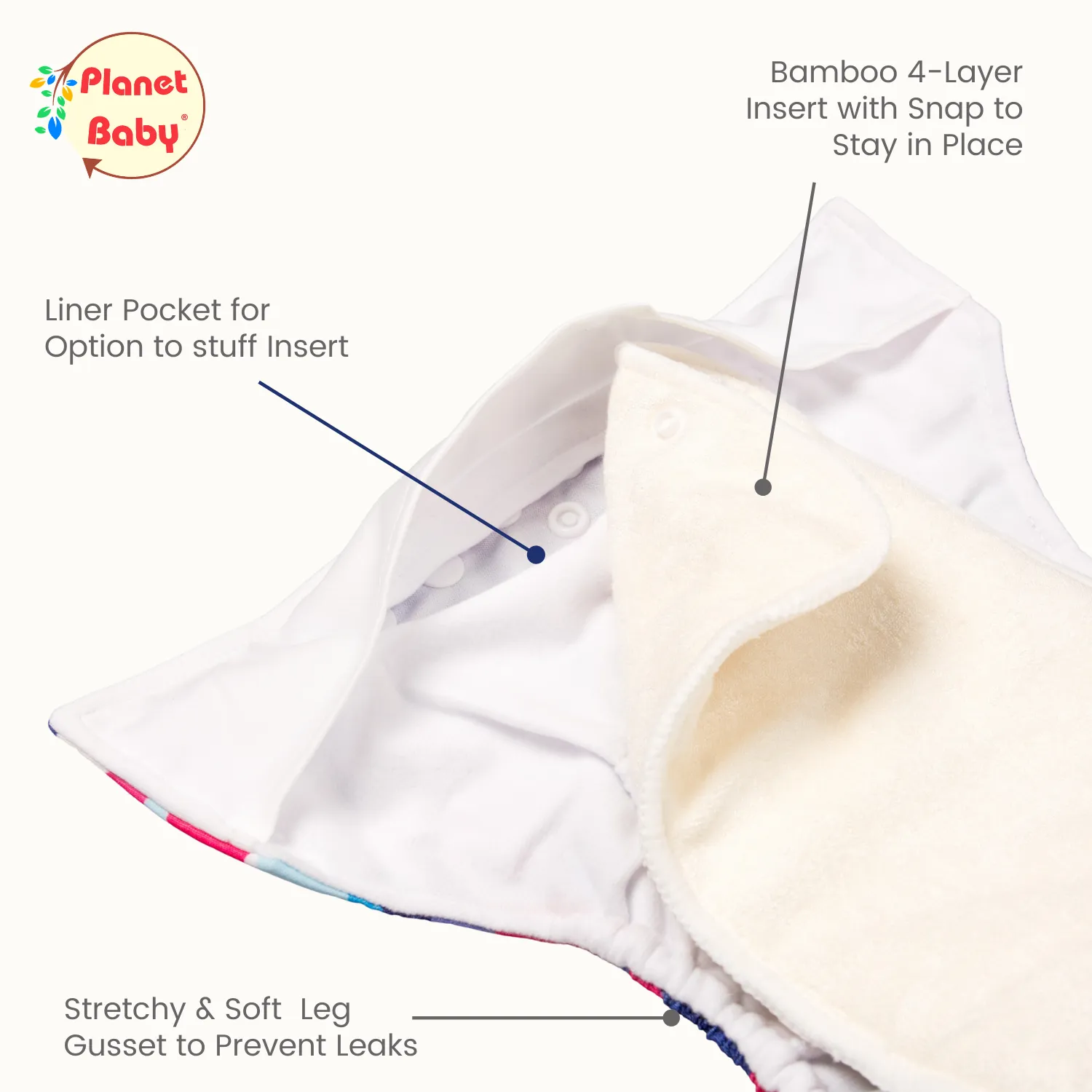 Cloth Diapers Covers