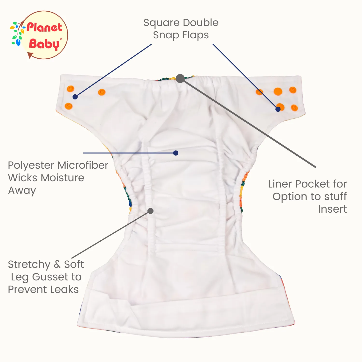 Cloth Diapers Covers