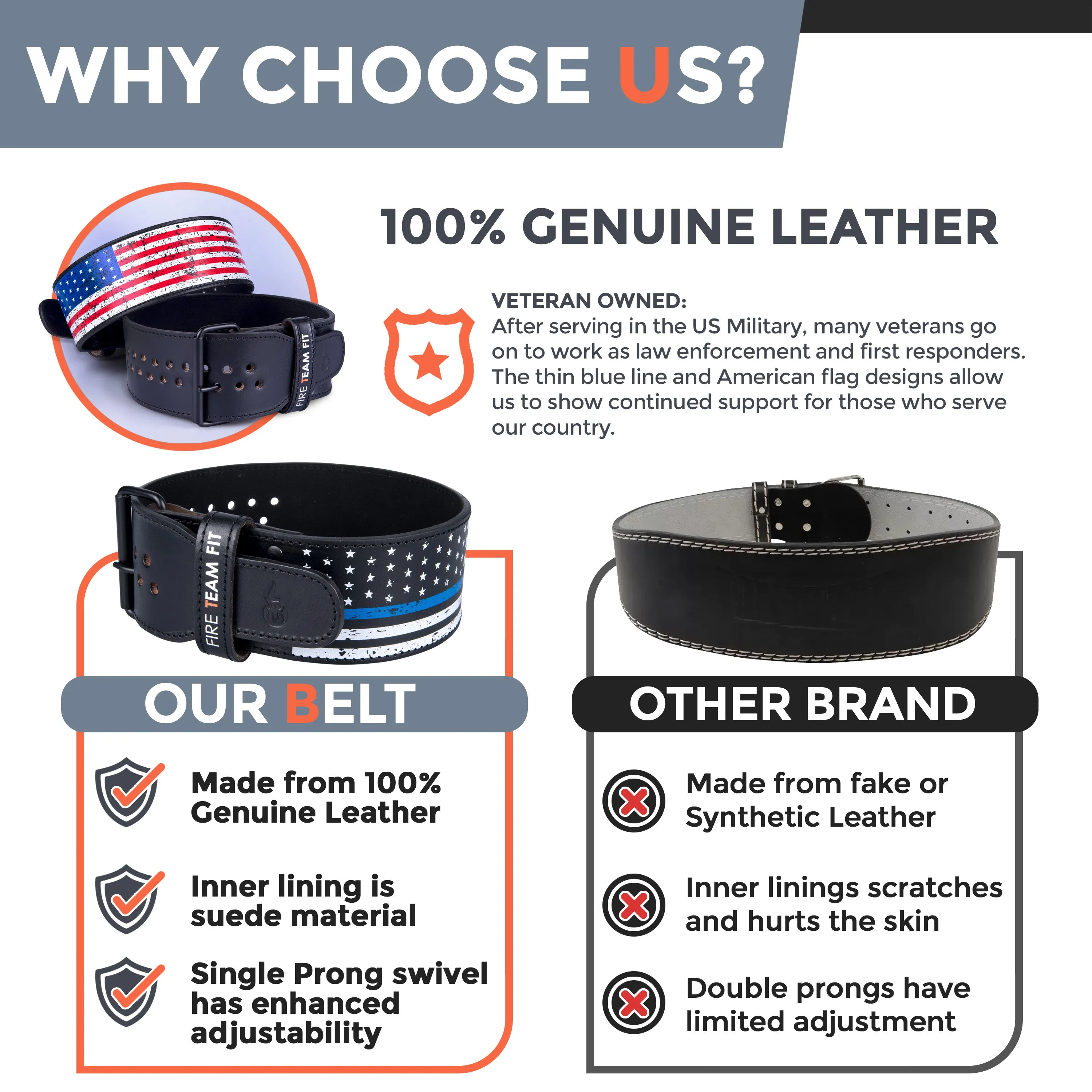Fire Team Fit Single Prong Leather Weightlifting Belt