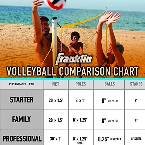 Franklin Sports Professional Volleyball Set