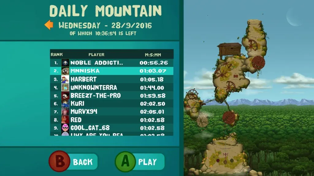 Frog Climbers (PC)