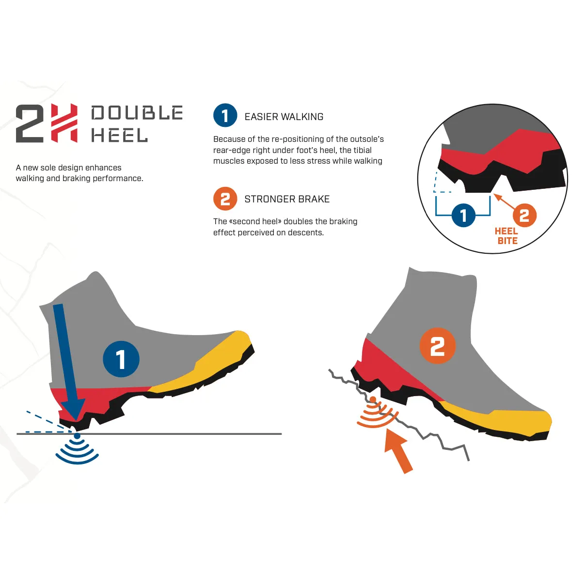 La Sportiva - Aequilibrium ST GTX Men's (B2)