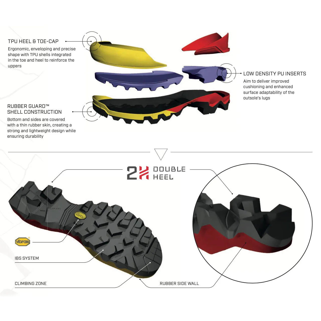 La Sportiva - Aequilibrium ST GTX Men's (B2)