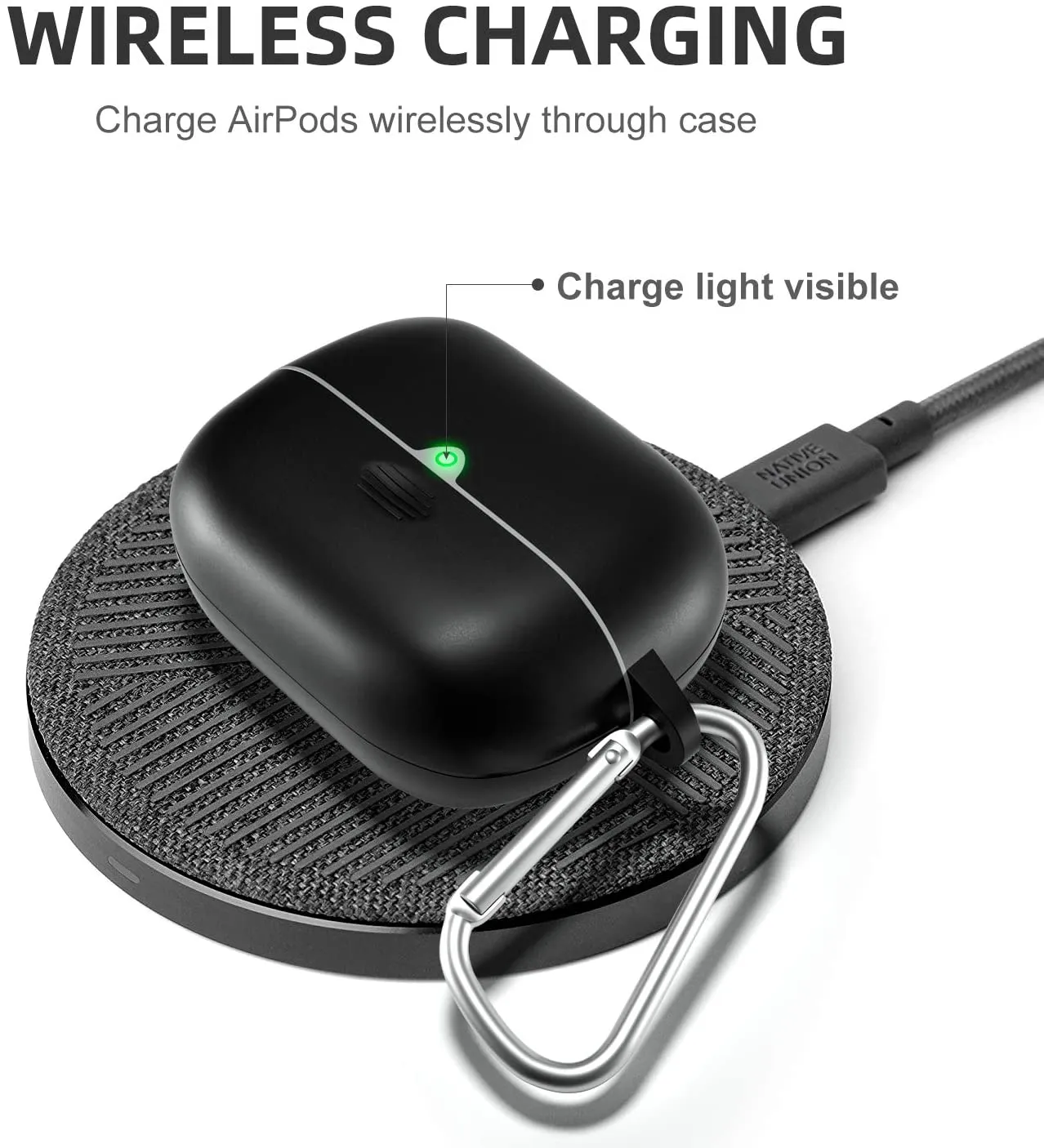 New Meritcase AirPods Pro Case Shockproof and Durable Waterproof Case for AirPods Pro for Apple Airpods Pro, Compatible with Wireless Charging, Visible LED! Hook not Included!