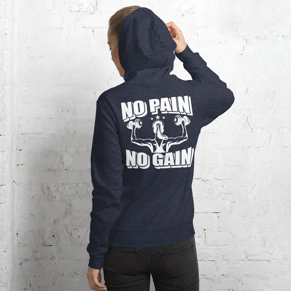 PAIN/GAIN