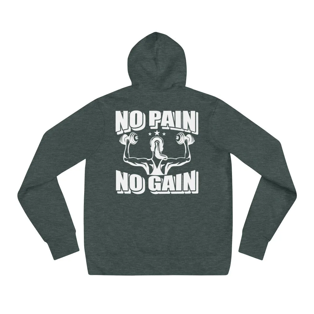 PAIN/GAIN