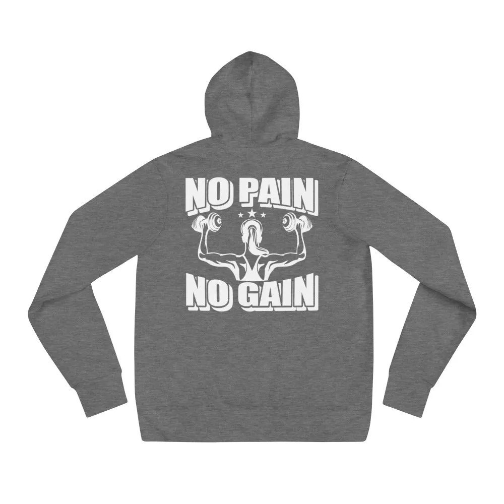 PAIN/GAIN