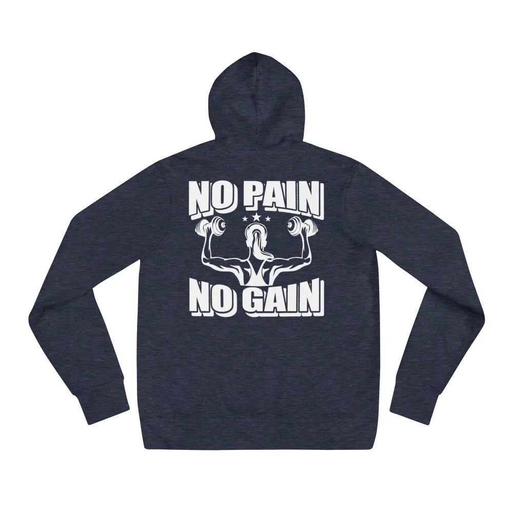 PAIN/GAIN