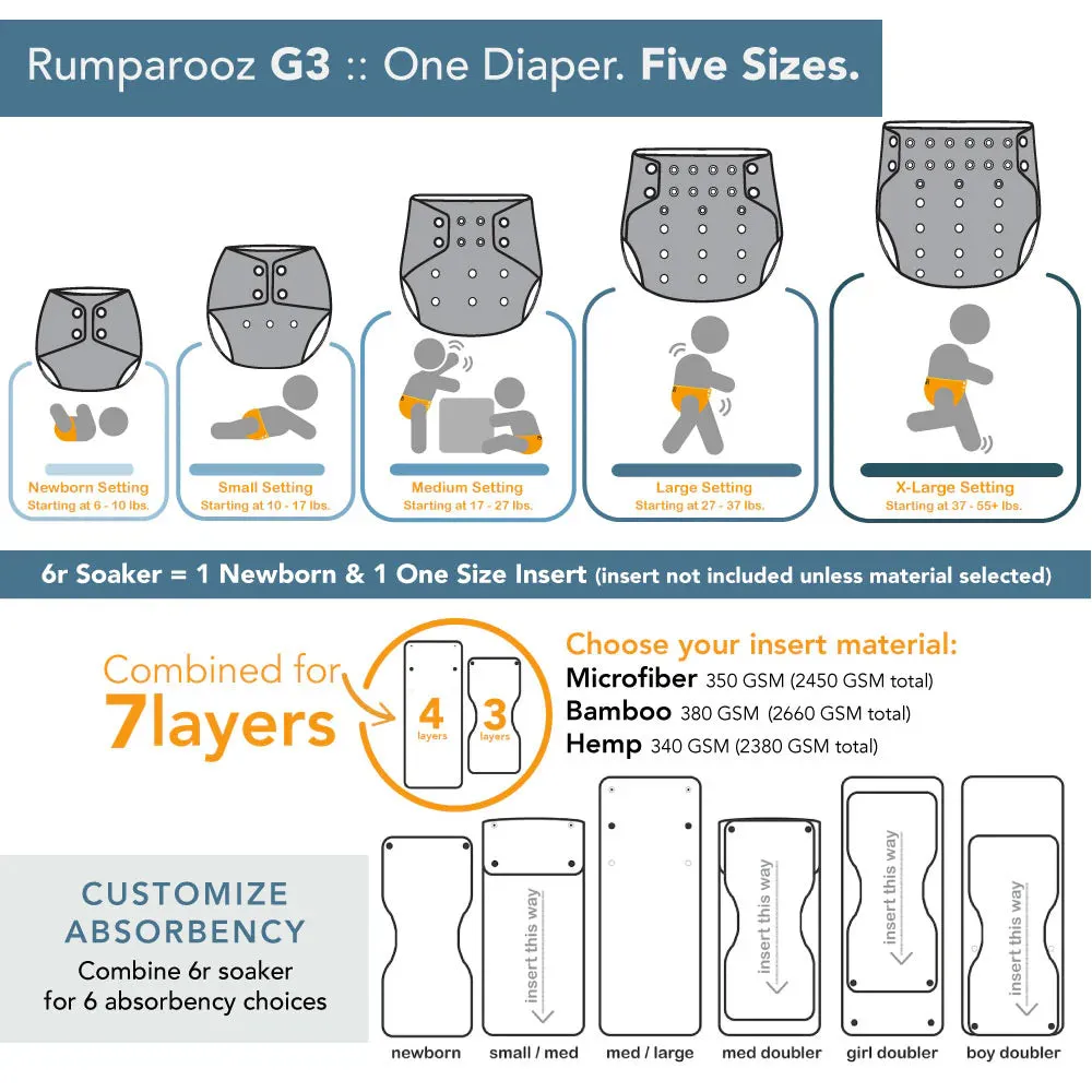 Rumparooz AWJ G3 One Size Pocket Cloth Diaper
