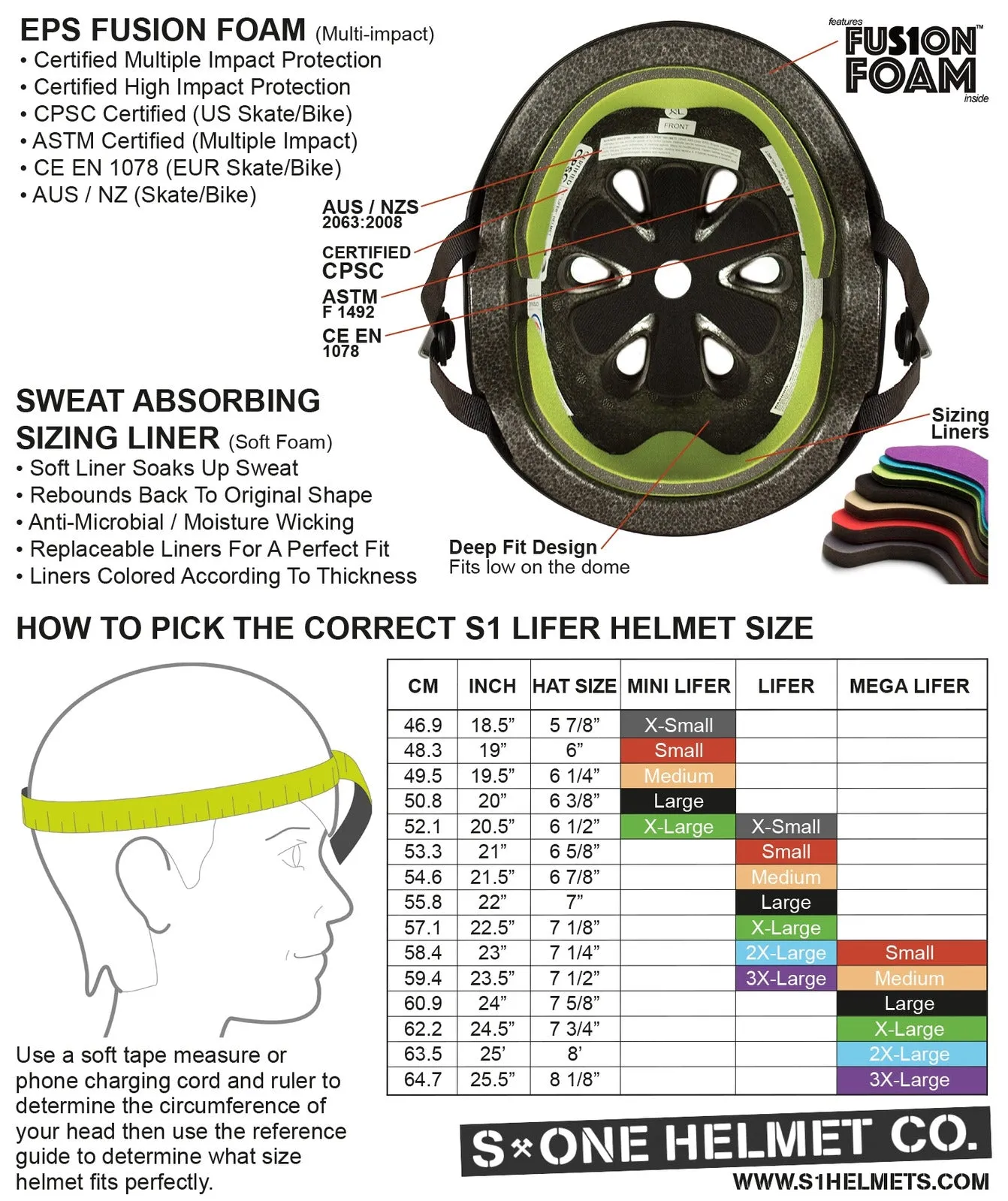 S1 Lifer Helmet - Black Matte/Red Strap